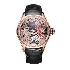 Womens Watches